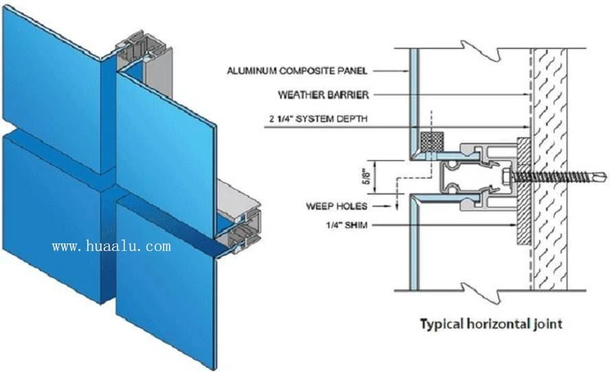 aluminum-composite-material-cladding